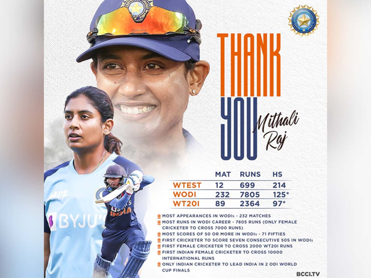 Indian cricket legend Mithali Raj announces her retirement from all ...