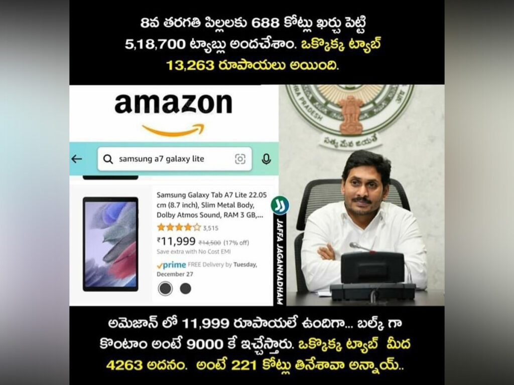 TDP alleges Rs. 221 Cr scam of YS Jagan's govt free tabs purchase program