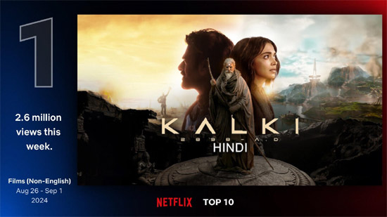 Prabhas Kalki 2898 AD streaming